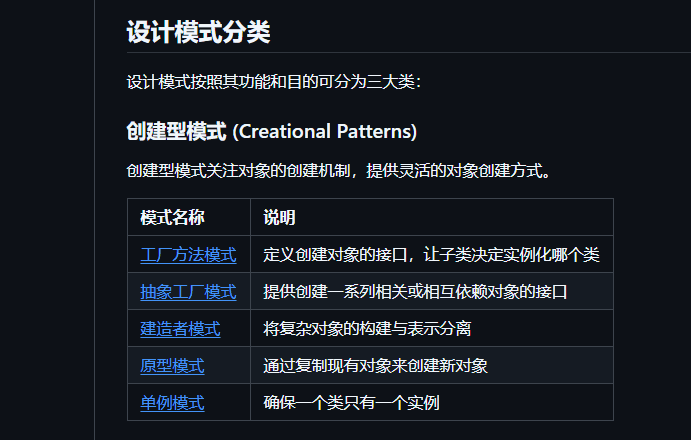 Design Patterns Guide - Screenshot 1